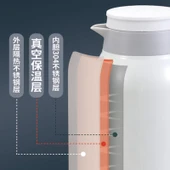 1500ML Vakumlu Termos - Paslanmaz Çelik - Beyaz - 4