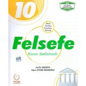 PALME 10.SINIF FELSEFE KONU ANLATIMLI*YENİ* - 1