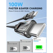 Jsaux 100W Type-C To Type-C Kablo 2 Metre Uyumlu 100 Watt 5 Amper Süper Hızlı Şarj Kablosu - 5