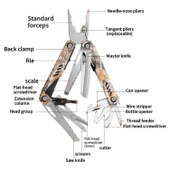 Multi Tool Pense - Grand Harvest - GHK15 Hurricane - 8