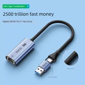 USB Type-C 2.5G Gigabit Ethernet Adaptörü - [USB + Type-C 2'si 1 Arada] - 1