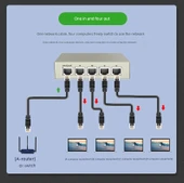 RJ45 4 Portlu Ağ Paylaşım Anahtarı - 9
