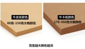 8K Kraft Kağıdı - Hamur Rengi 120g 100 Yaprak - 3