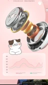 Kablosuz Kedi Kulaklıklı Gaming Kulaklık - Pembe - 11