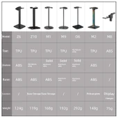 Monitör Kulaklık Askısı - Siyah (0.5~1.8cm Düz Paneller İçin) - 8