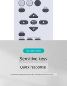 Projektör Uzaktan Kumandası - RM-PJ6 (Model 1) thumbnail 9