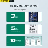 Projektör Uzaktan Kumandası - RM-PJ6 (Model 1) thumbnail 3