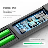 BenQ Projektör Uzaktan Kumanda - Stil 2 [Direkt Kullanım İçin Orijinal] - 3