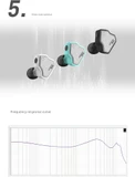 HiFi Kablolu Kulak İçi Mikrofonlu Kulaklık - Beyaz Type-C - 10
