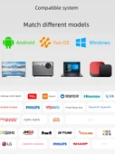 Evrensel Android TV Kumandası - 2024 Tam Çekirdek Yükseltme Öğrenme Tuşu - 5