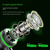 CS Oyun Kulaklığı - Elektrik Beyazı - Type-C (Gelişmiş Versiyon) - 2