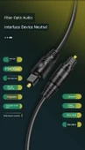 1M Fiber Optik Ses Kablosu - Kare Port Karşı Port OD4.0 - 10