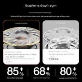 Apple 15-16 Uyumlu Type-C Düz Girişli Siyah Kablolu Kulaklık thumbnail 2