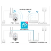 O-Kam 3011 Dual Lens Wifi Akıllı Kamera , Yapay Zeka, Gece Görüş, Karşılıklı Konuşma (Tek Kamera) - 5