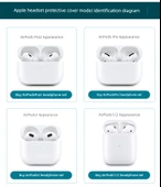 AirPods 1/2 Nesil Şeffaf TPU Kılıf - Para Önemli - 7