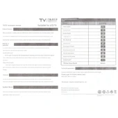 Evrensel LCD TV Uzaktan Kumandası - Muhtelif LCD - 2