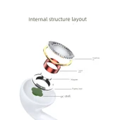 3.5mm Type-C Kablolu Kulak İçi Kulaklık - Rio Tinto A30 Dijital Kutulu thumbnail 2