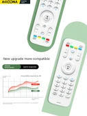 Haier LCD Smart TV Sesli Uzaktan Kumanda - HTR-U15A - 3