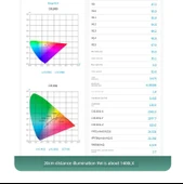 Mijia E27 5W Bluetooth LED Akıllı Mısır Lamba - Tek Lamba Ra97 - 11