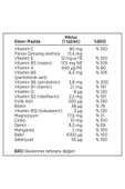 PHARMATON Vitality 30 Tablet - Ginseng G115, Multivitamin Ve Mineraller 8683060010220 - 5