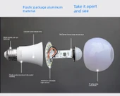E27 LED İnsan Vücudu Kızılötesi Sensörlü Ampul 12W - Beyaz (Tip 3) - 9
