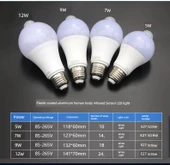 E27 LED Saf Işık Kontrollü Ampul 7W - Beyaz - 10