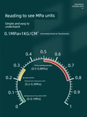 Sismik Su Basınç Test Tablosu 0-1.6MPa - 5