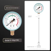 Su Basınç Ölçer 0-16kg 4 Min İç Dişli Direkt Tip - 1
