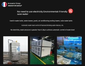 Otomatik Giriş Şamandıra Vanası - 6 Nokta/1 inç Nötr Uzatma + 6 Nokta 40 Mesh Küresel Vana Seti thumbnail 11