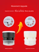 Su Sayacı - DN20/6 Mini ABS Plastik - 4