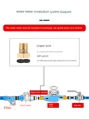 Su Sayacı - 25mm Paslanmaz Çelik Bağlantı Elemanları Çek Valfli - 6