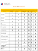 DN15 DN20 Bakır Manyetik Su Akış Anahtarı - 4.2 Metre AC110V + Oturaklı - 4