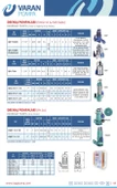 Varan QDX 6-39/3-1.5A KORUMA PANOLU Temiz Su Yüksek İrtifa Dalgıç Pompa 2 HP / 1.5 kW, Monofaze 220 V - 3