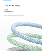 Çoklu Başlıklı 18W USB Şarj Kablosu - 2m Zarif Gri Yüksek Yoğunluklu Örgü İki Adet thumbnail 10