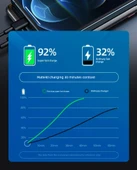 Xiaomi Su7max/Pro Araç Şarj Cihazı - 336W Süper Hızlı Şarj - Siyah + Üçü Bir Arada Data Kablosu - 8