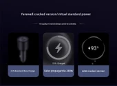Standart Araç Çakmaklık USB Şarj Aleti - Çift USB Port, Dijital Ekran - 7