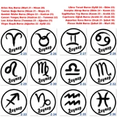 Burçlara Özel Tasarım Mühür, Burç Temalı Kaşe, Hediyelik Burçlu Damgalar Z1 Serisi - 4