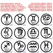 Kişiye Özel Kaşe Burçlu Kaşeler, Otomatik Burç Tasarımlı Kaşe Z3 Serisi - 3