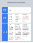 Motosiklet Telefon Tutucu - Eğimli Tabanlı 17mm Bilye Mafsallı - S96 - 8