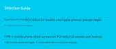 PCX160 Motosiklet Şarj Kablosu - 0.5m - Type-C Huawei/Xiaomi/Oppo/Vivo - 8