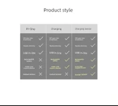 Şarj Edilebilir LED Masa Lambası Başucu Gece Lambası - 1200mA Şarjlı thumbnail 9