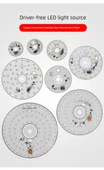 Sürücüsüz 24W 10.8cm LED Lamba Kartı - Üç Renkli Kısılabilir - 6