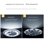 LED Tavan Lambası Modülü - 12W 12cm Parlak Beyaz Işık - 2