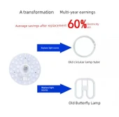 Dairesel LED Manyetik Tavan Lambası - 72W Üç Renkli Kısılabilir 30.5cm - 11