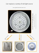 Yuvarlak LED Manyetik Tavan Lambası - 36W Beyaz Işık 23cm (Model 2) - 2
