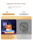 LED Bluetooth Ses Projektörlü Gece Lambası - Ahşap Desenli + Müzik Çalma Lambası + Şarjlı Kumanda + 17 Renk + Hediye Çantası - 10