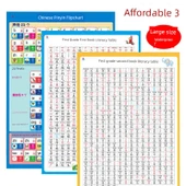 İlkokul Antik Şiirler ve Okuma Yazma Öğrenme Duvar Tablosu - 3 Duvar Tablosu [Birinci Sınıf Okuma Yazma İlk Cilt + İkinci Cilt + Pinyin] - 1