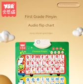 Pinyin Alfabe Tablosu - Pinyin Harfler Sayılar (3 Set) thumbnail 8