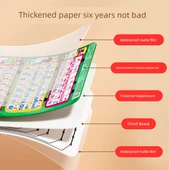 Pinyin Alfabe Tablosu - Pinyin Harfler Sayılar (3 Set) thumbnail 6