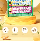 Pinyin Alfabe Tablosu - Pinyin Harfler Sayılar (3 Set) thumbnail 9